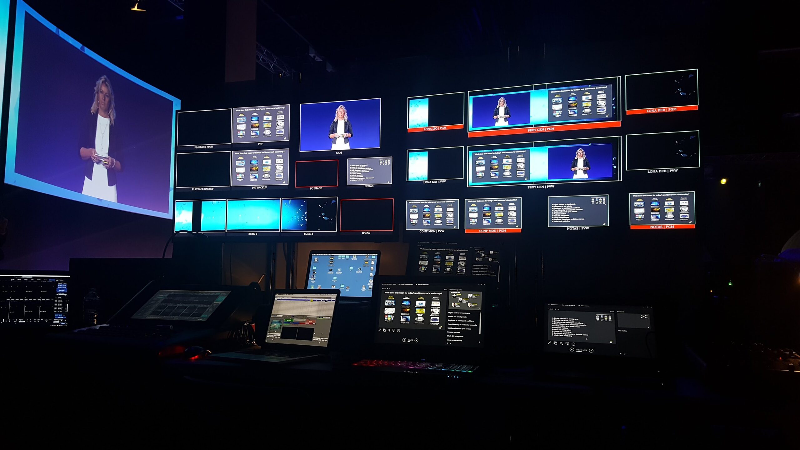 Complete Guide to Corporate Events: Execution and Technical Management
